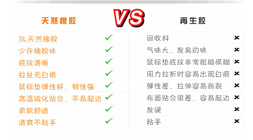 天然橡膠VS再生膠.png